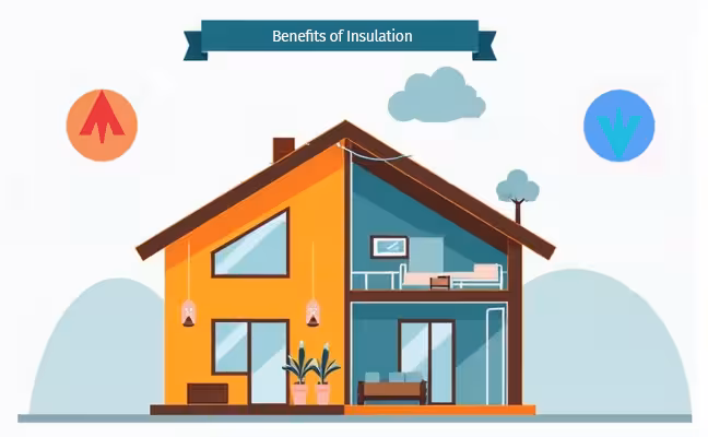 An infographic comparing two scenarios: a home without insulation and a home with insulation. The insulated home should show significantly lower energy usage, less noise transmission, better indoor air quality, and no condensation on walls and ceilings, reinforcing the benefits of cost savings, noise reduction, improved air quality, and prevention of condensation